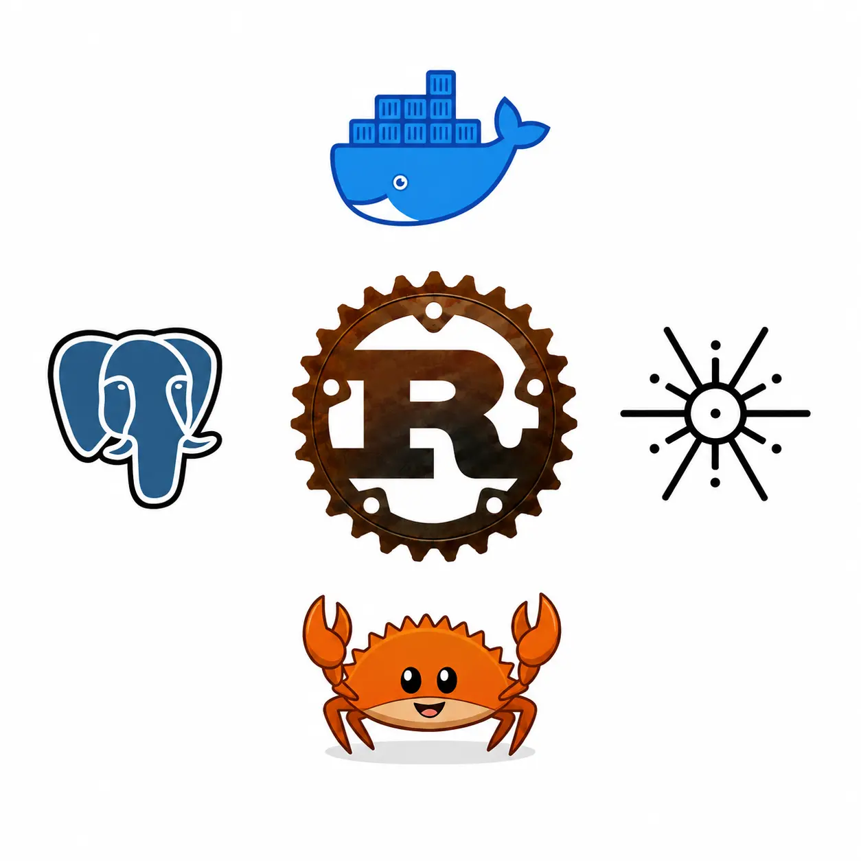 Collage with logos of Rust, Tokio, Docker and PostgreSQL